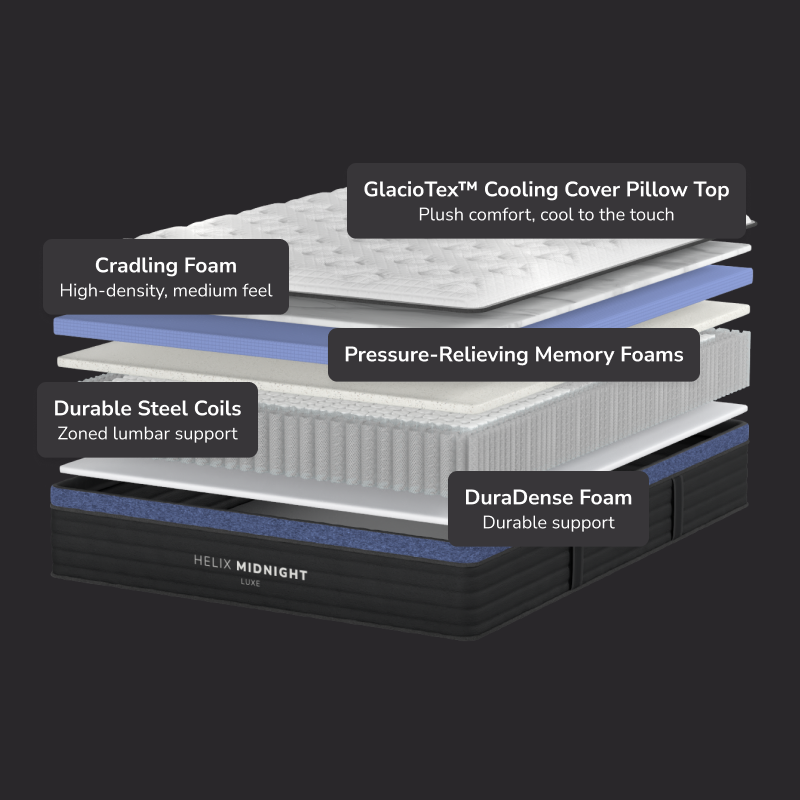 Helix Midnight Luxe Mattress 25% off