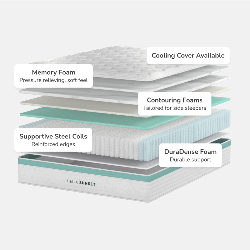Helix Sunset Mattress 25% - Florida Mattress