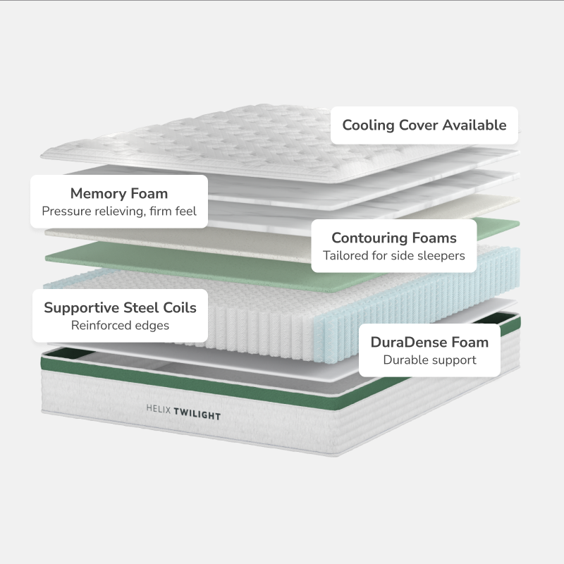 Helix Twilight Mattress 25% off