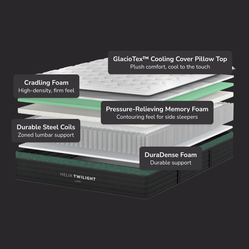 Helix Twilight Luxe Mattress 25% off