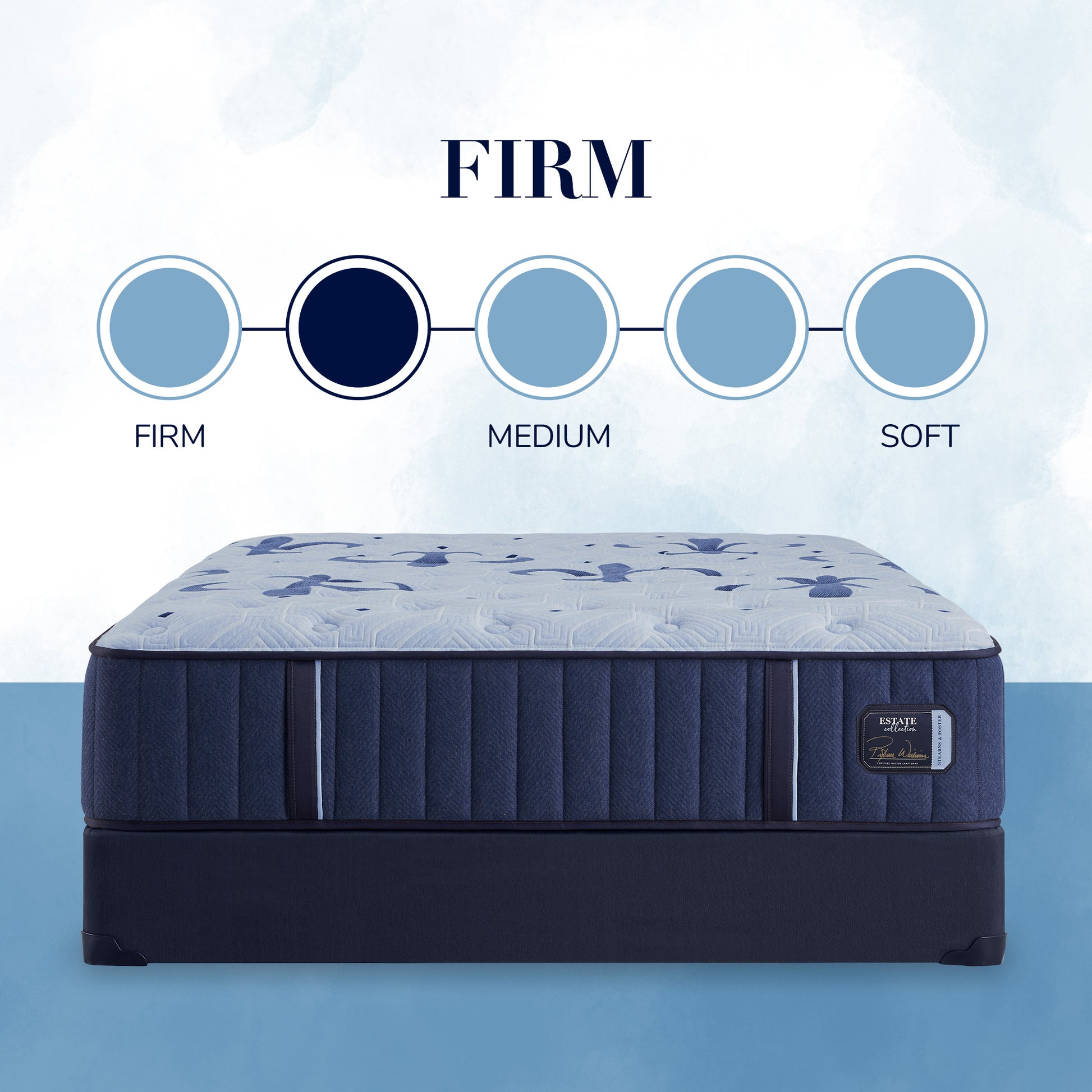 Stearns & Foster® Estate – Firm Tight Top  Presidents  Event - Florida Mattress