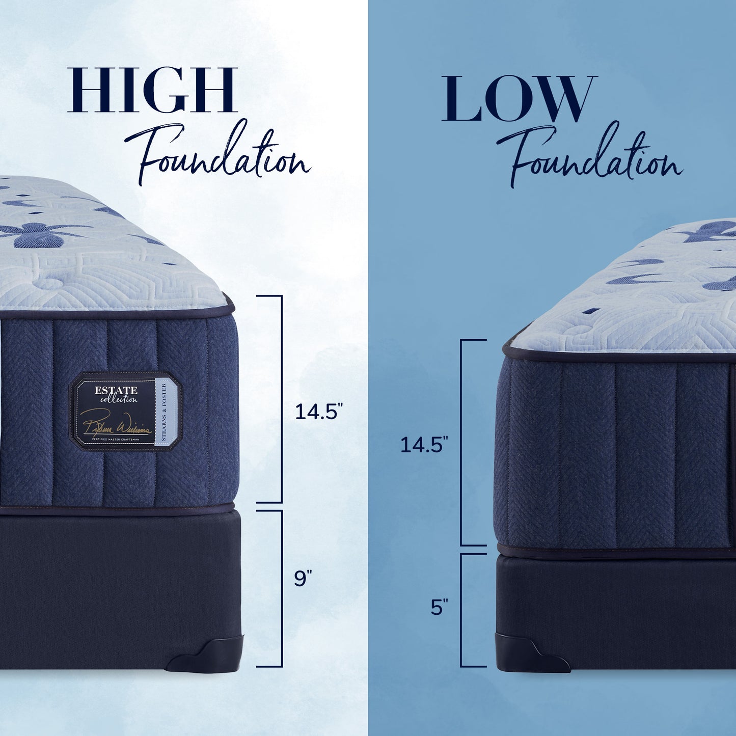 Stearns & Foster® Estate – Firm Tight Top  Presidents  Event - Florida Mattress