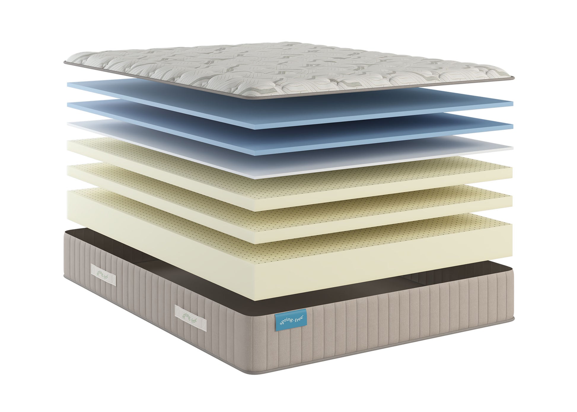 Florida Naturals Serenity - Florida Mattress