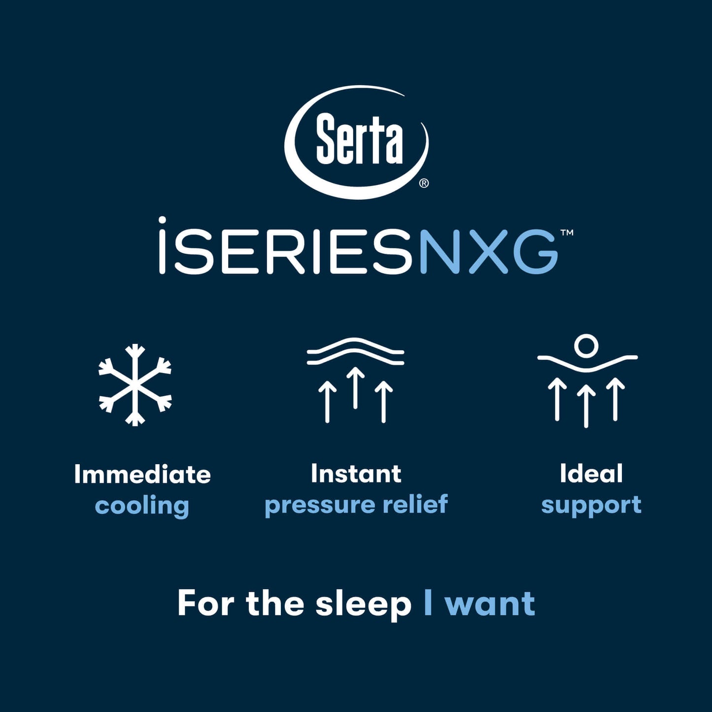 Serta® iSeries® NXG™ 3500 Medium Foam Mattress