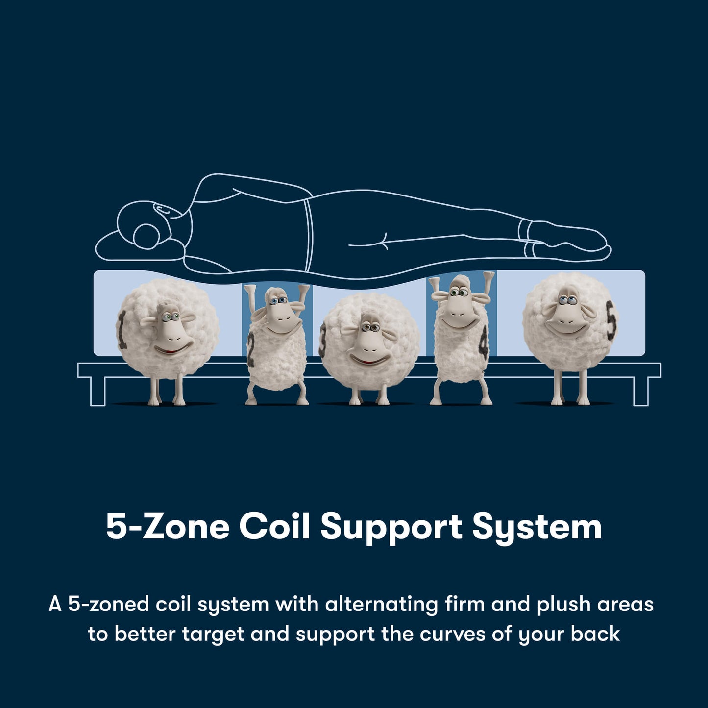 Serta® iSeries® NXG™ 4500 Hybrid Ultra Plush Mattress