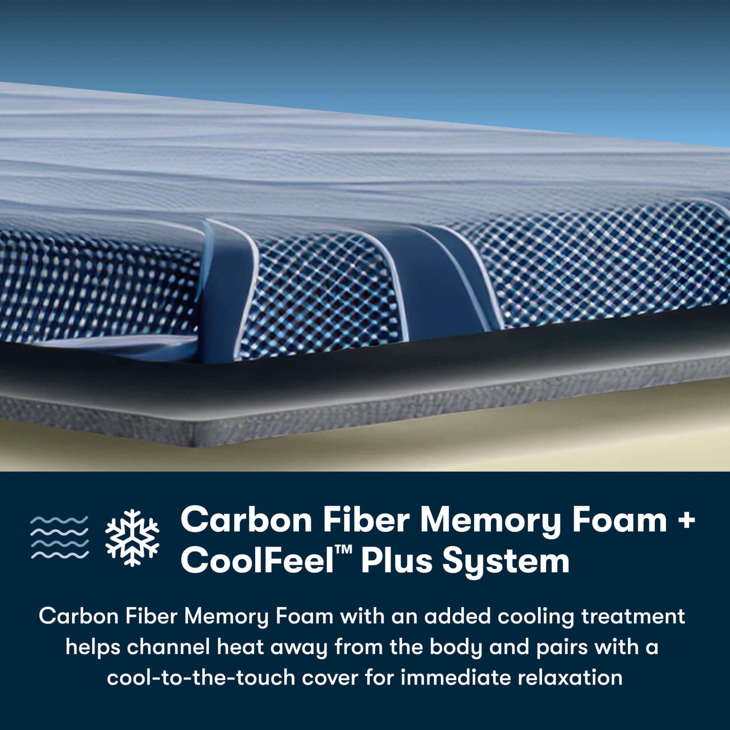 Serta® iSeries® NXG™ 3500 Medium Foam Mattress