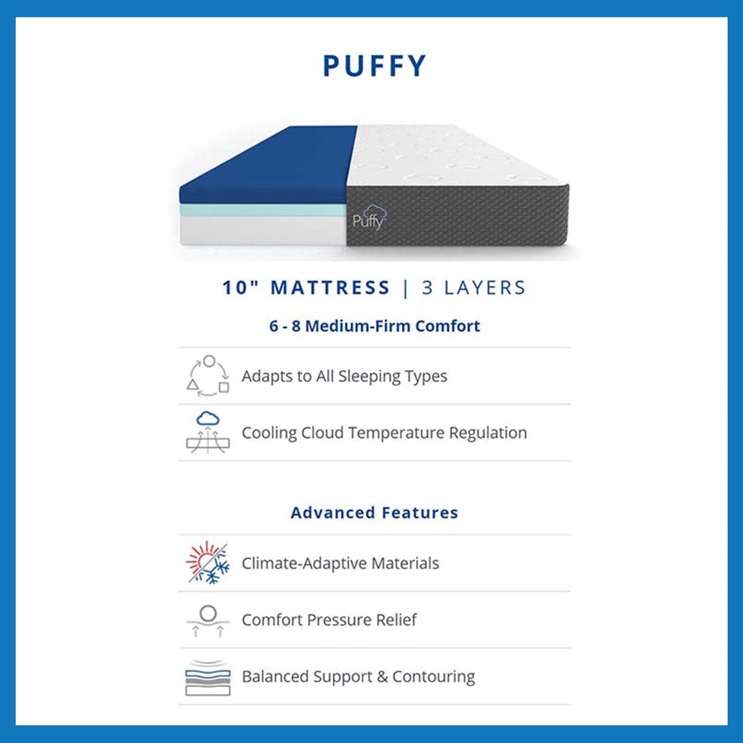 Puffy Cloud Mattress – Florida Mattress