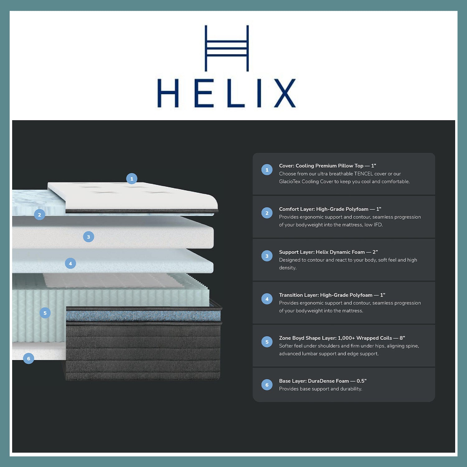 Helix Midnight Luxe Mattress 20% - Florida Mattress