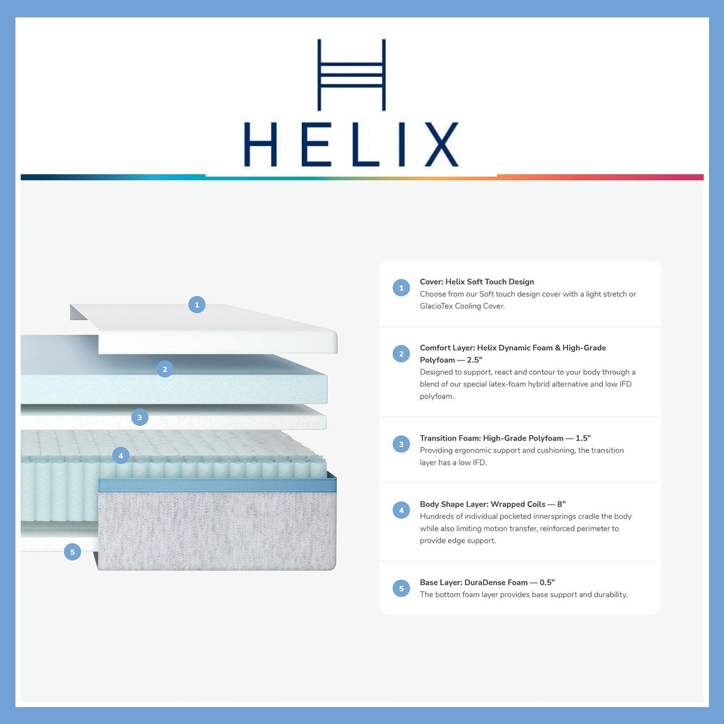 Helix Moonlight Mattress 20% - Florida Mattress
