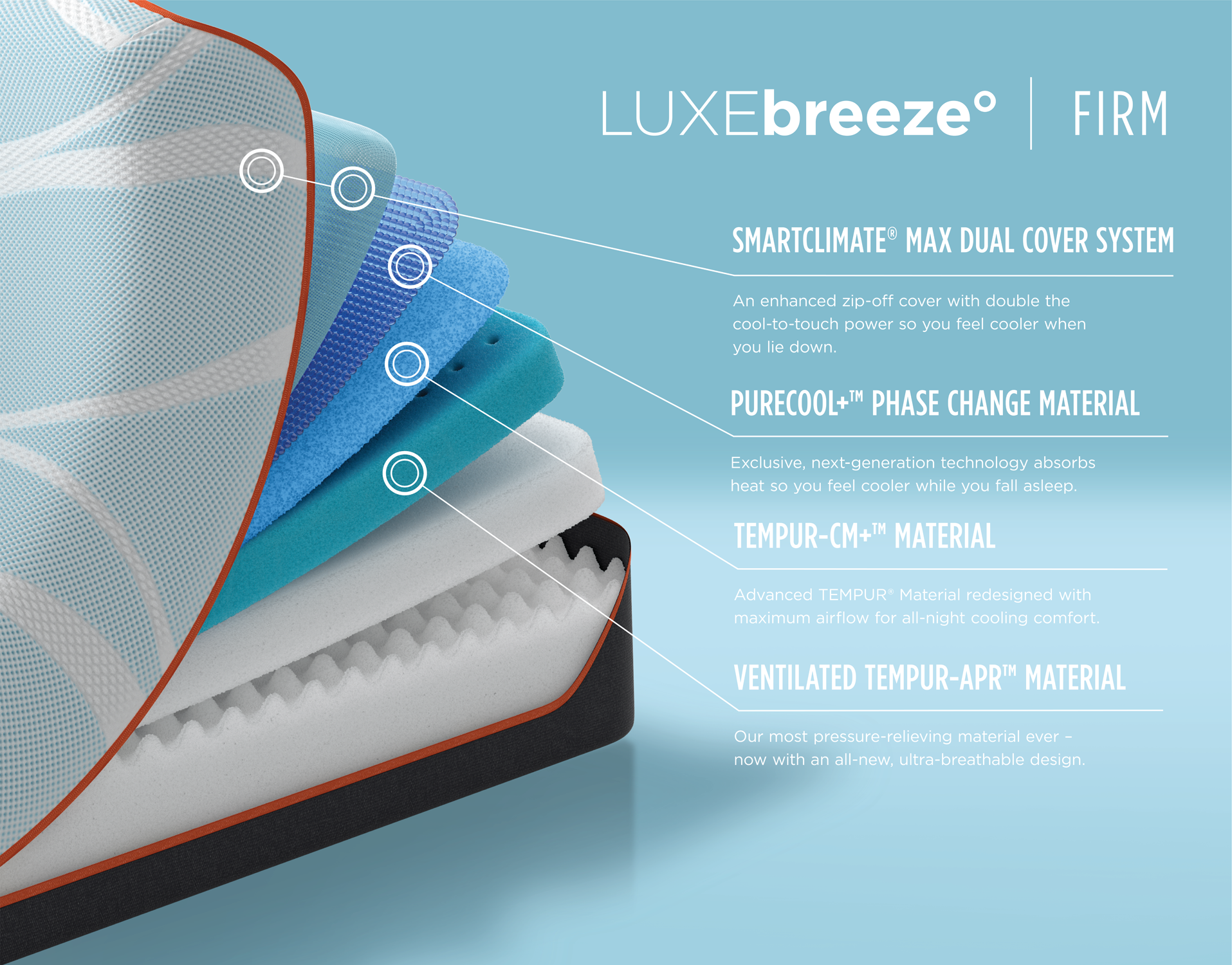 TEMPUR Breeze Collection LUXEbreeze Florida Mattress