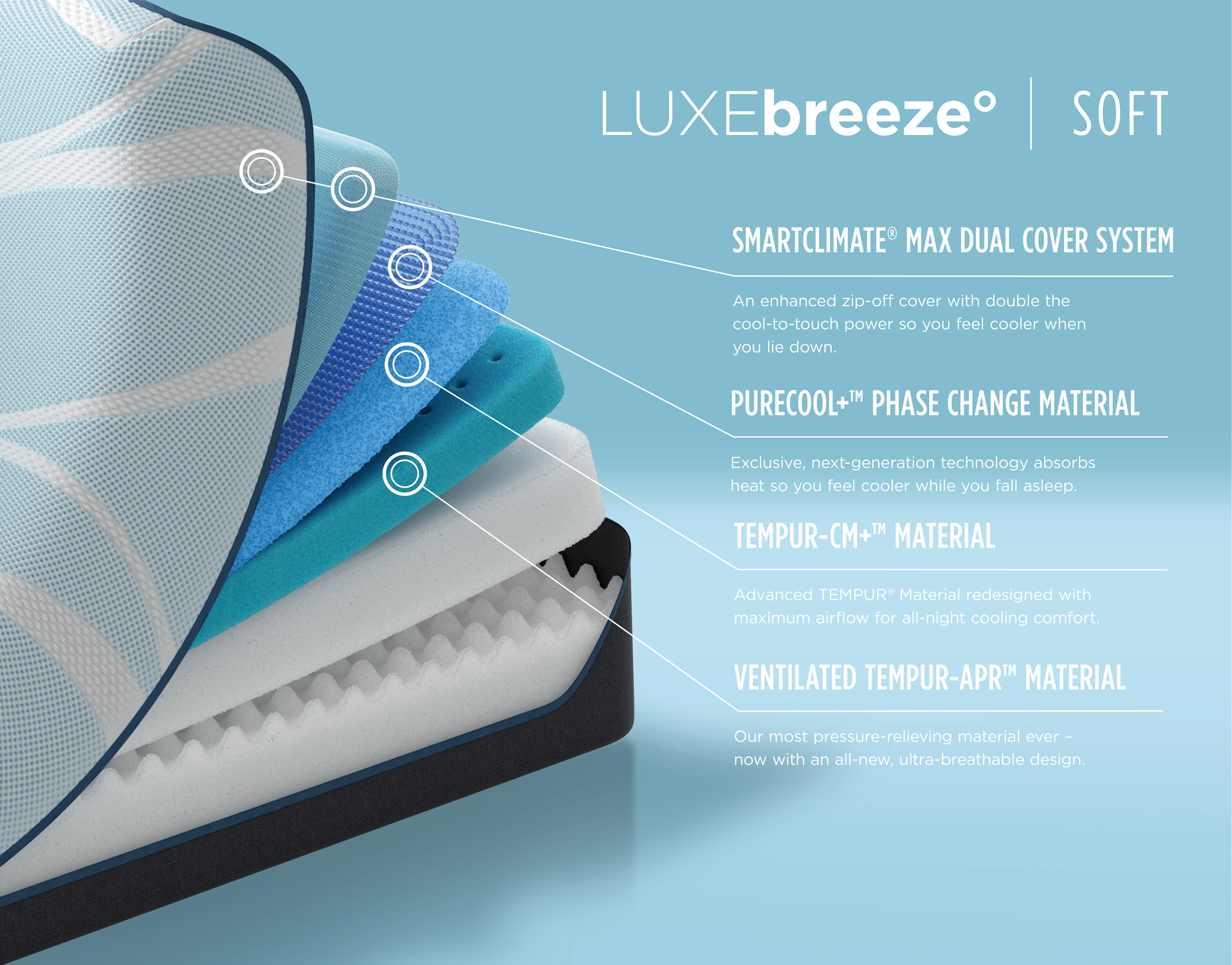 Breeze soft shop